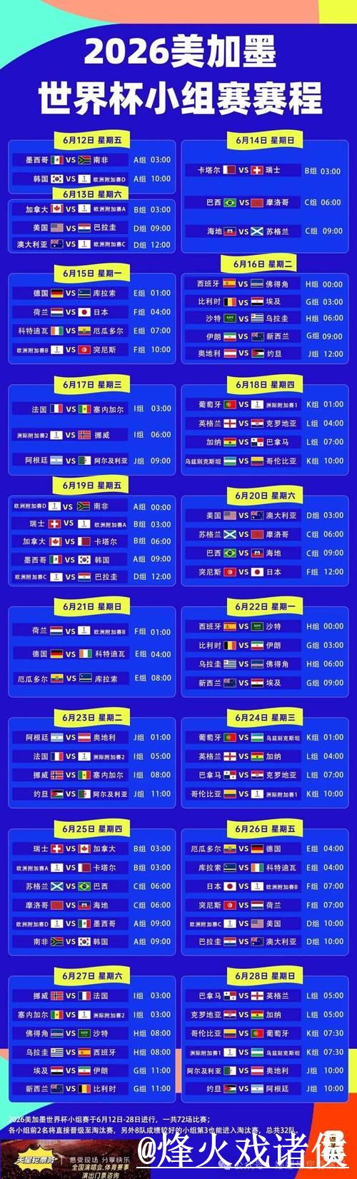 全面解析世界杯赛程与时间安排